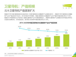 艾瑞咨詢《2019年中國商業(yè)航天發(fā)展研究報(bào)告》解讀與旅游開發(fā)項(xiàng)目策劃咨詢的融合探索