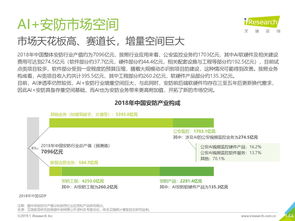 艾瑞咨詢2019年中國互聯(lián)網(wǎng)發(fā)展全景與旅游開發(fā)項(xiàng)目策劃咨詢