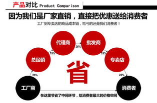 輝龍膠帶誠(chéng)邀合作伙伴 專業(yè)批發(fā)封箱包裝膠帶，攜手共贏未來(lái)