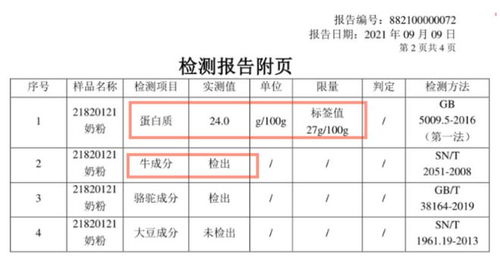 金駝奶粉風波 799元高價桶裝純駝奶檢出牛基因，國內貿易代理引關注