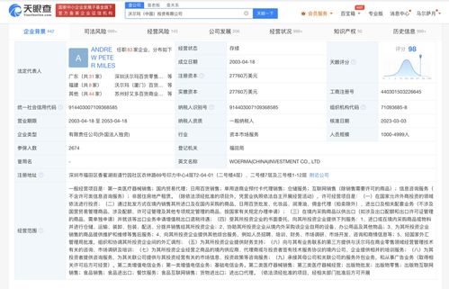 沃爾瑪等企業因國內貿易代理糾紛被強執515萬，警示商業合作風險