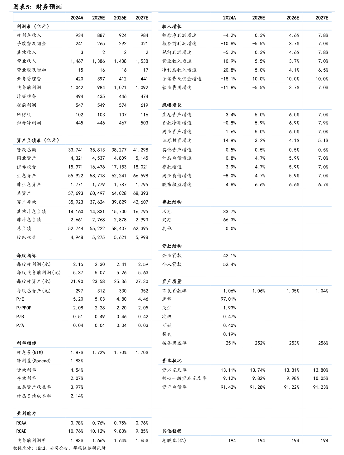 利和興 2026年度融資及擔保額度預計公告分析——國內貿易代理的挑戰與機遇